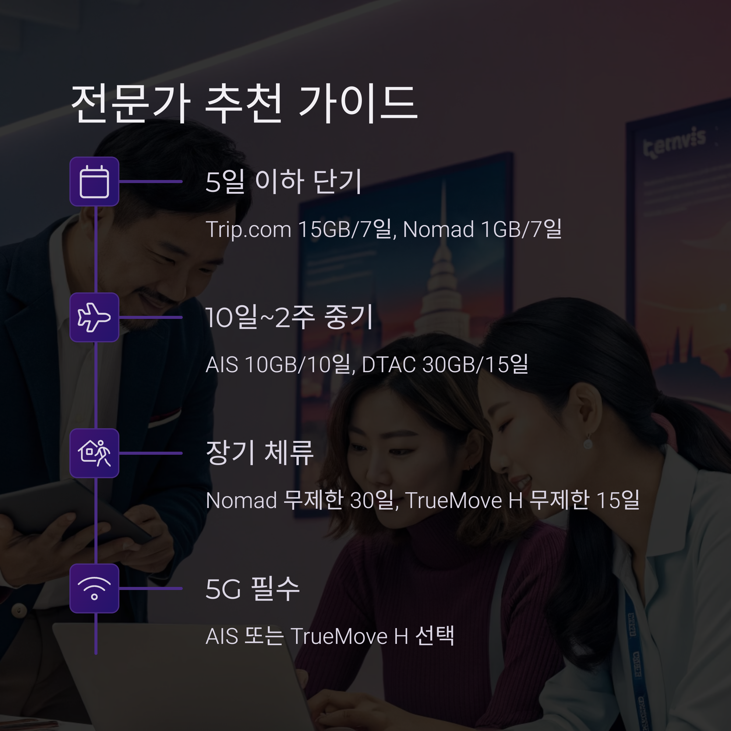 전문가 추천 가이드