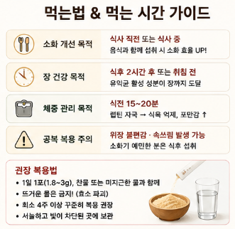 골드파로효소-효능-부작용-복용법-뜻-가격-먹는-시간