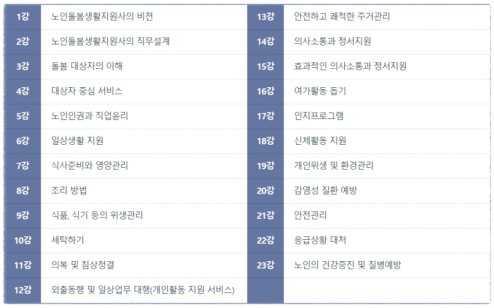 생활지원사 교육 과정 안내 이미지