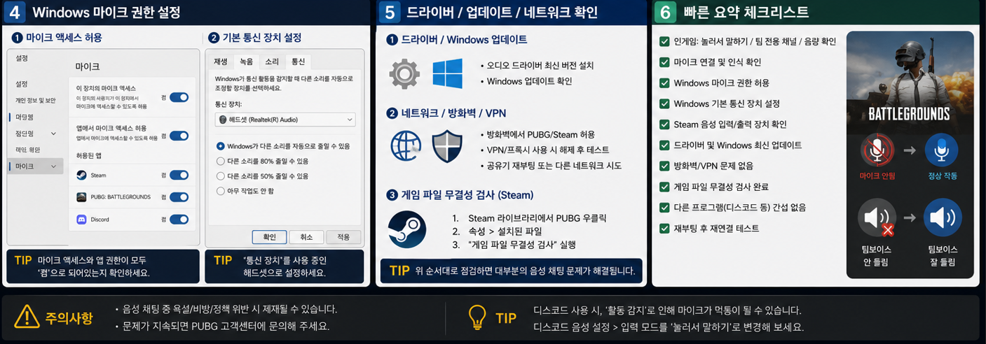 <PC 체크리스트>