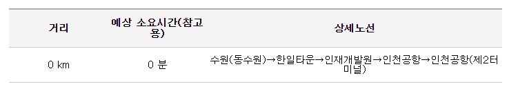 인재개발원 인천공항 리무진 버스 노선 시간표 요금 예약 방법 4000번