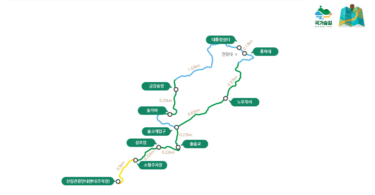산림청 명품숲길 겨울 트레킹 : 대관령소나무숲길, 국가숲길·금강송