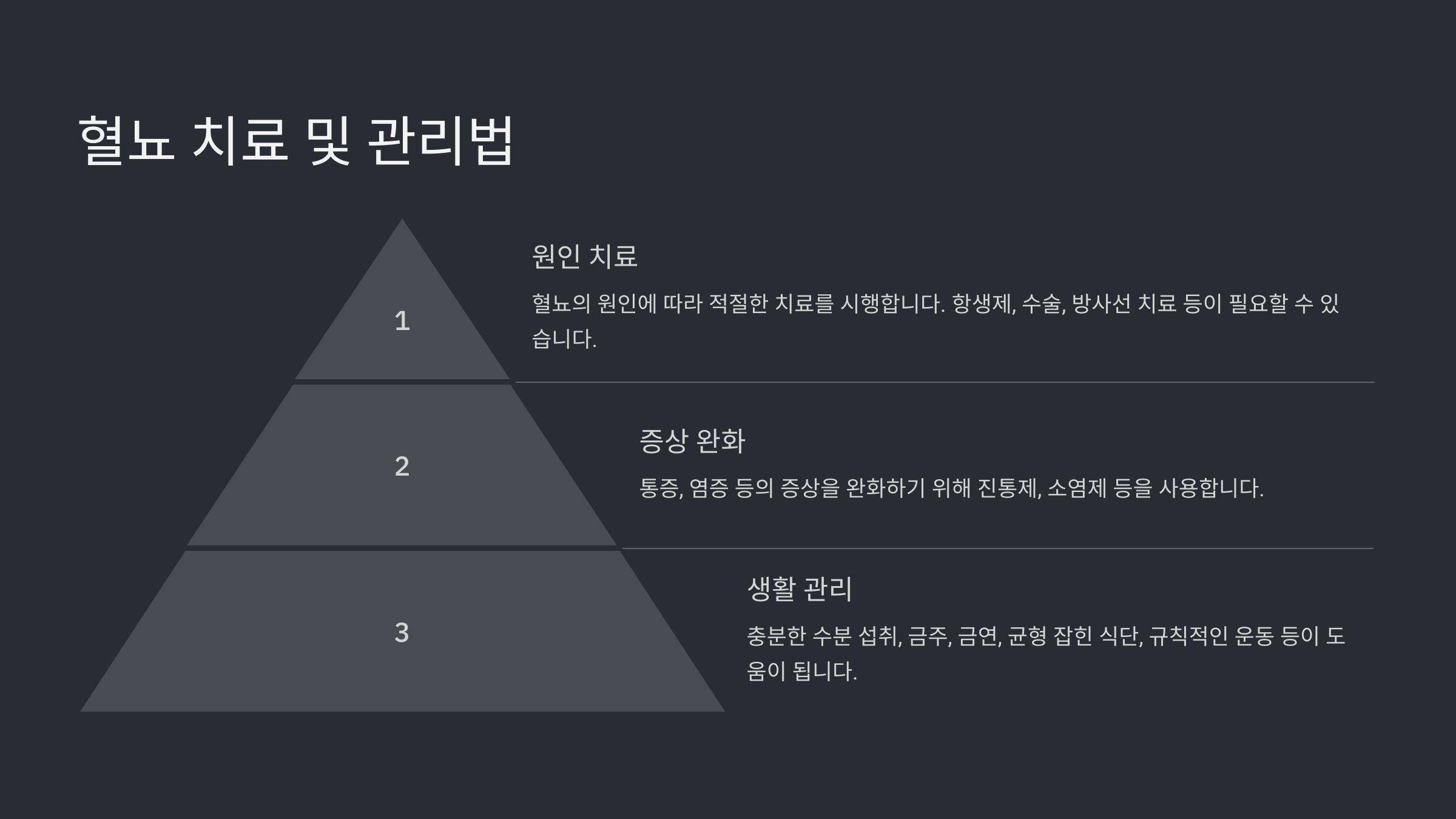 소변에 피가 섞여 나오는 혈뇨 증상