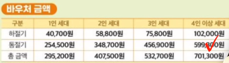 에너지바우처