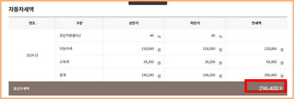자동차세 계산기 이용