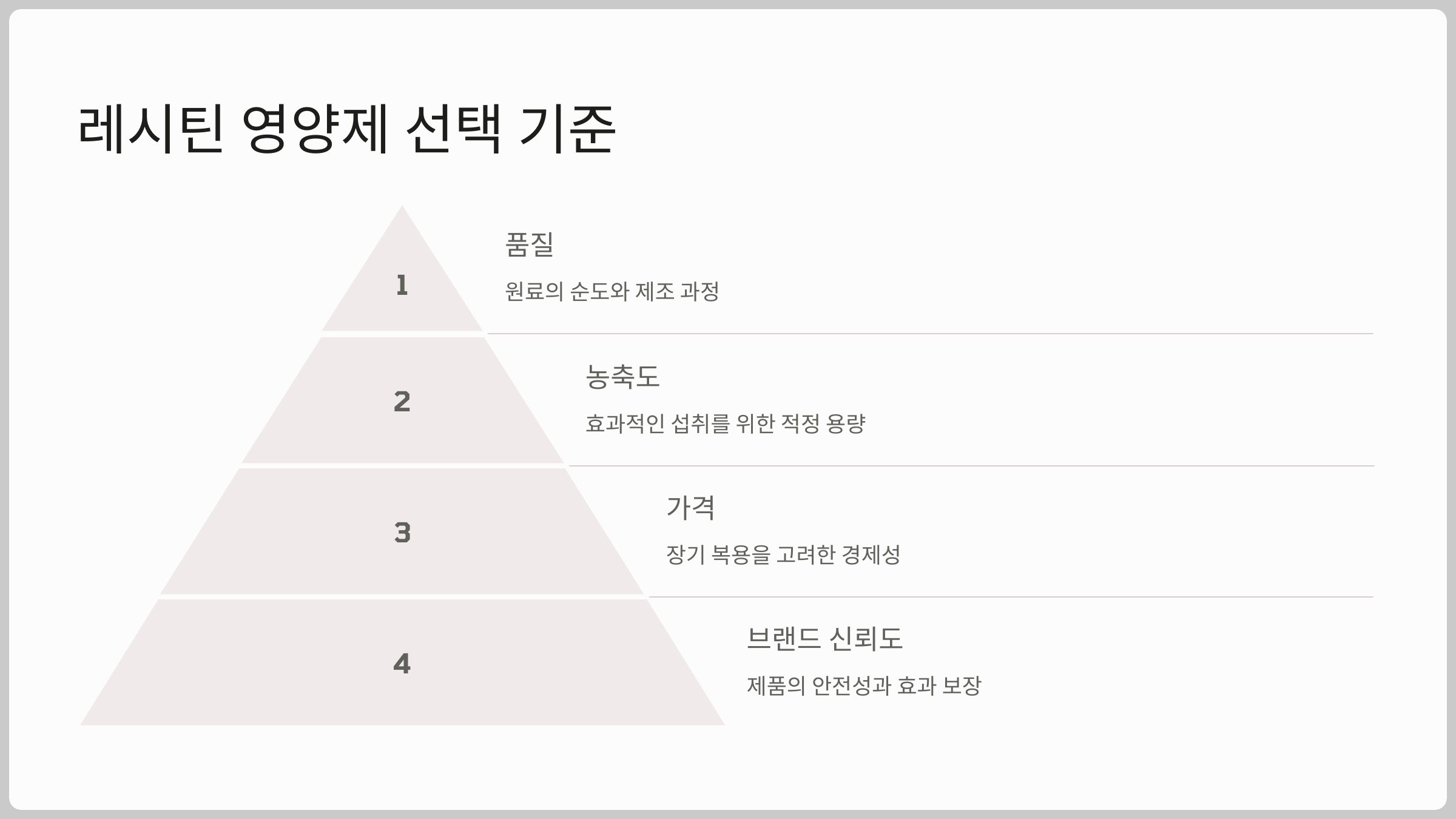 레시틴 영양제