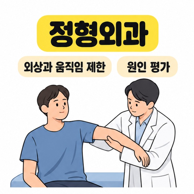 외상과 움직임 제한의 원인 평가를 위해 정형외과 의사가 환자의 팔을 받치며 어깨 움직임을 살펴보는 그림