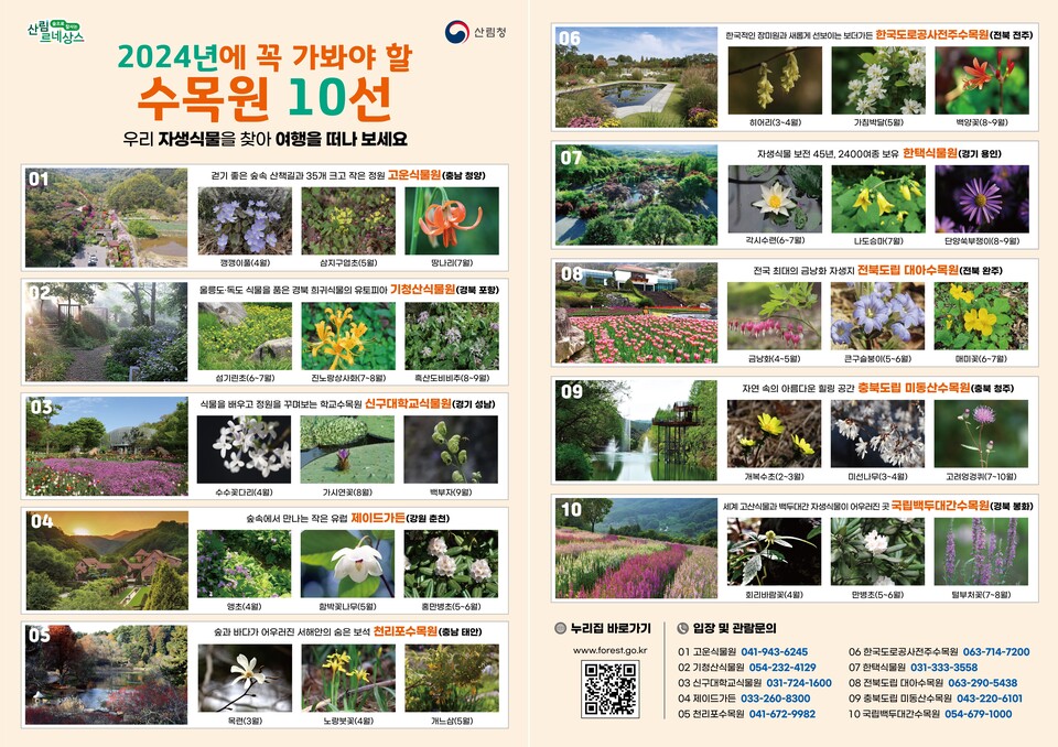산림청 선정 수목원 10선
