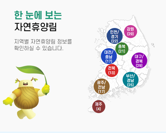 숲나들e