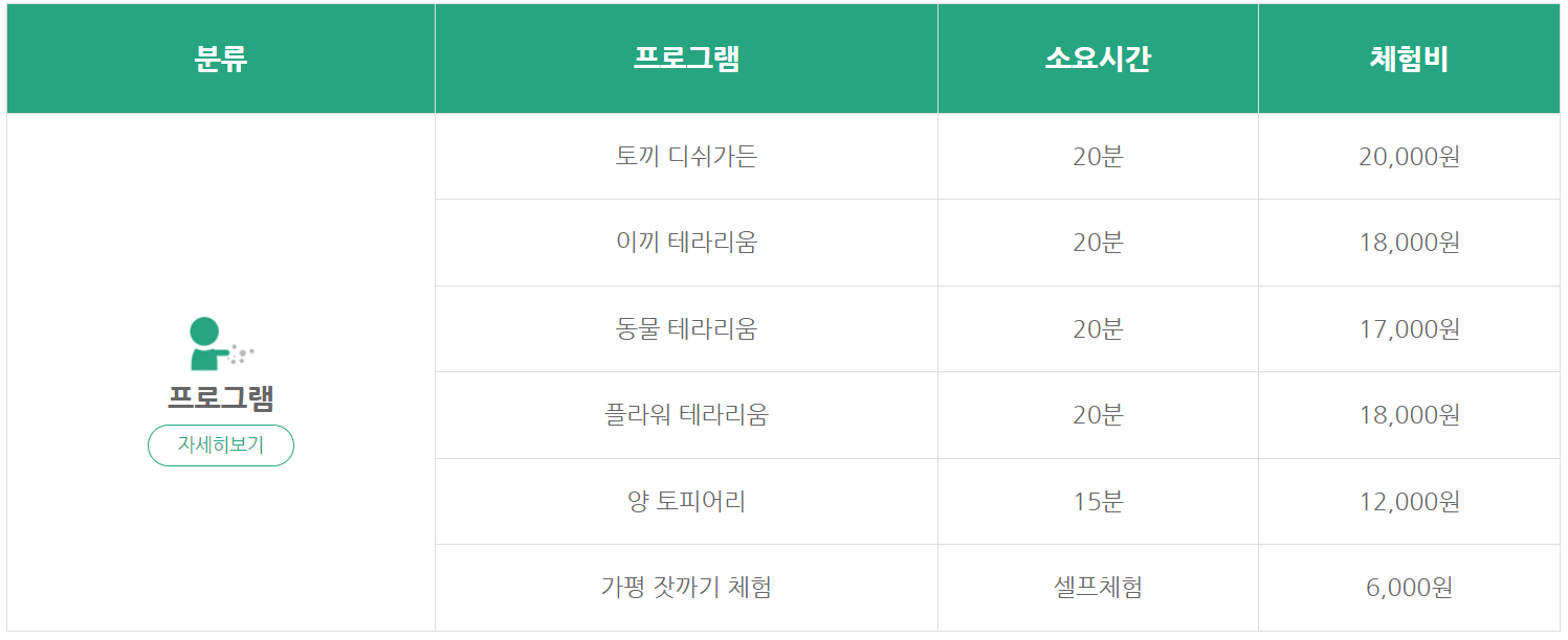 체험 프로그램 상세 보기