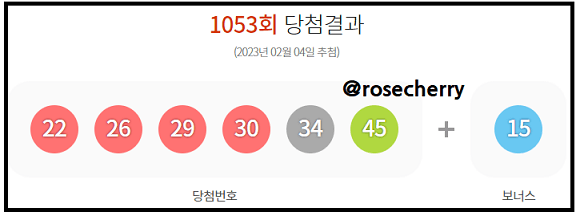 1053회차-1등-당첨결과-22-26-29-30-24-45-보너스15