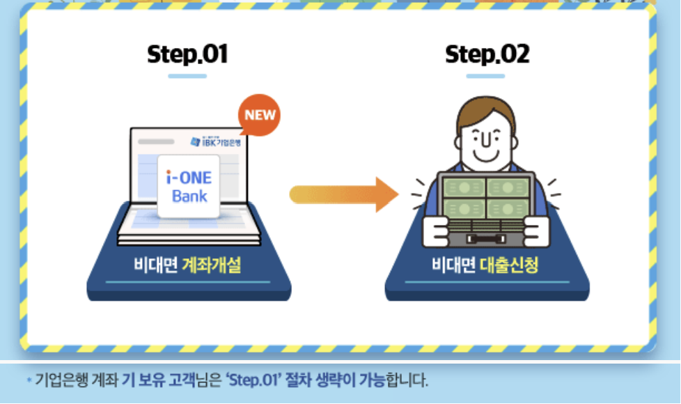 근로복지공단 생활안정자금융자 혼례비대출