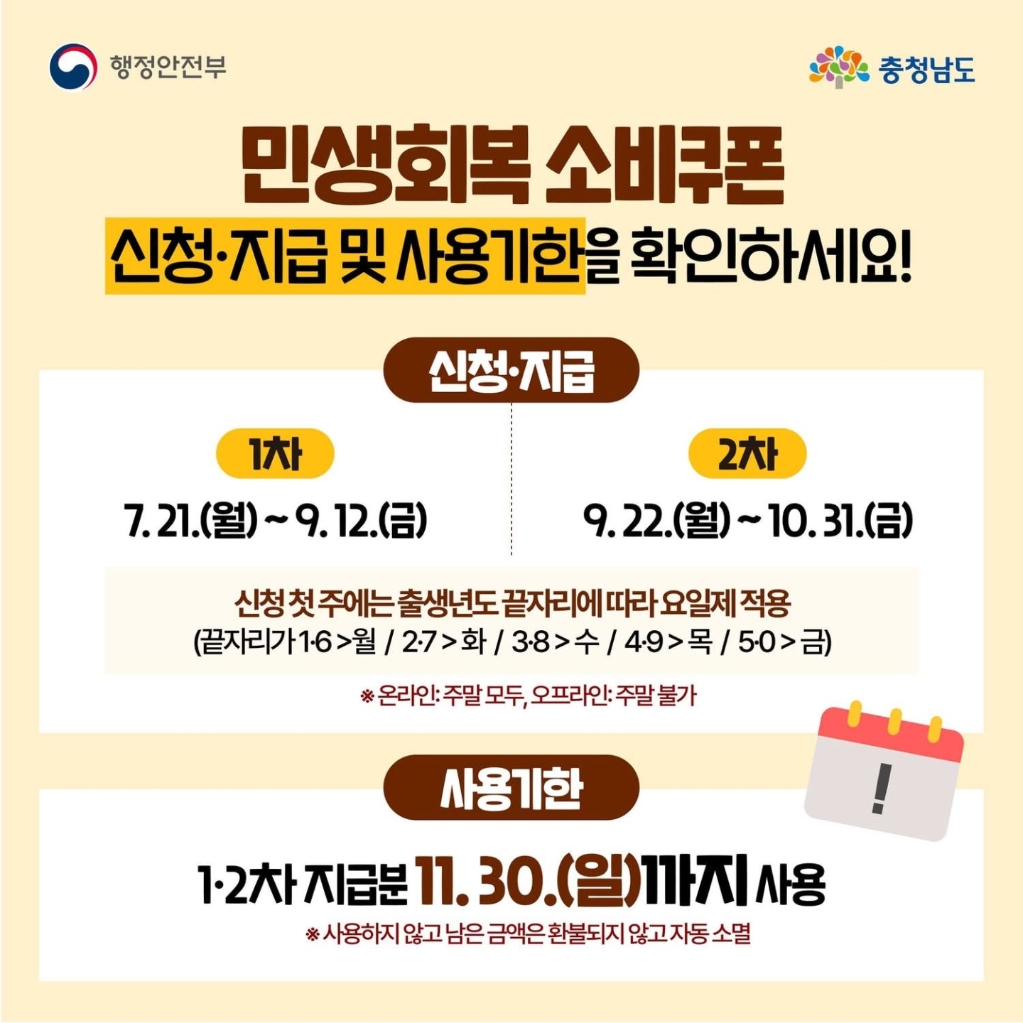 소비쿠폰-사용처