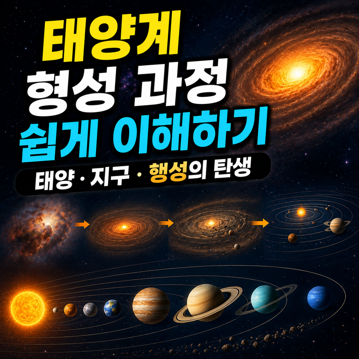 태양계 형성 과정