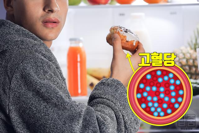 피곤해요 피로감 만성피로 원인 식습관 불규칙