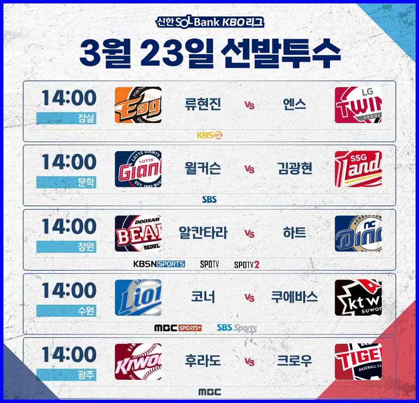 프로야구 개막전 선발 투수