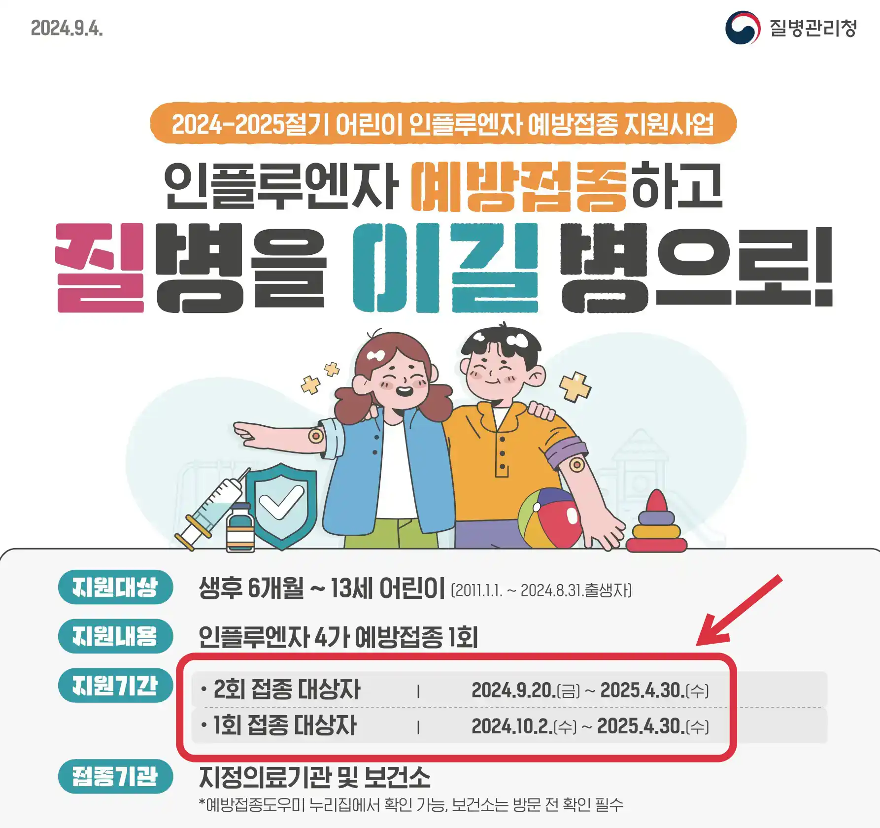 생후 6개월 ~ 13세 어린이 무료접종 대상과 시기