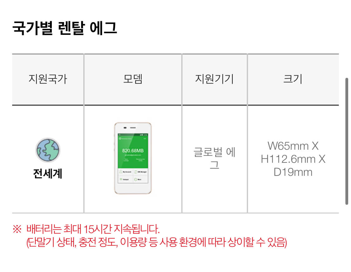 몰디브 kt 와이파이 스펙