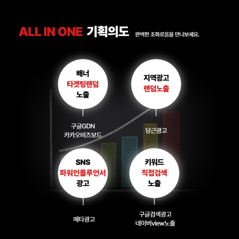 기획의도
