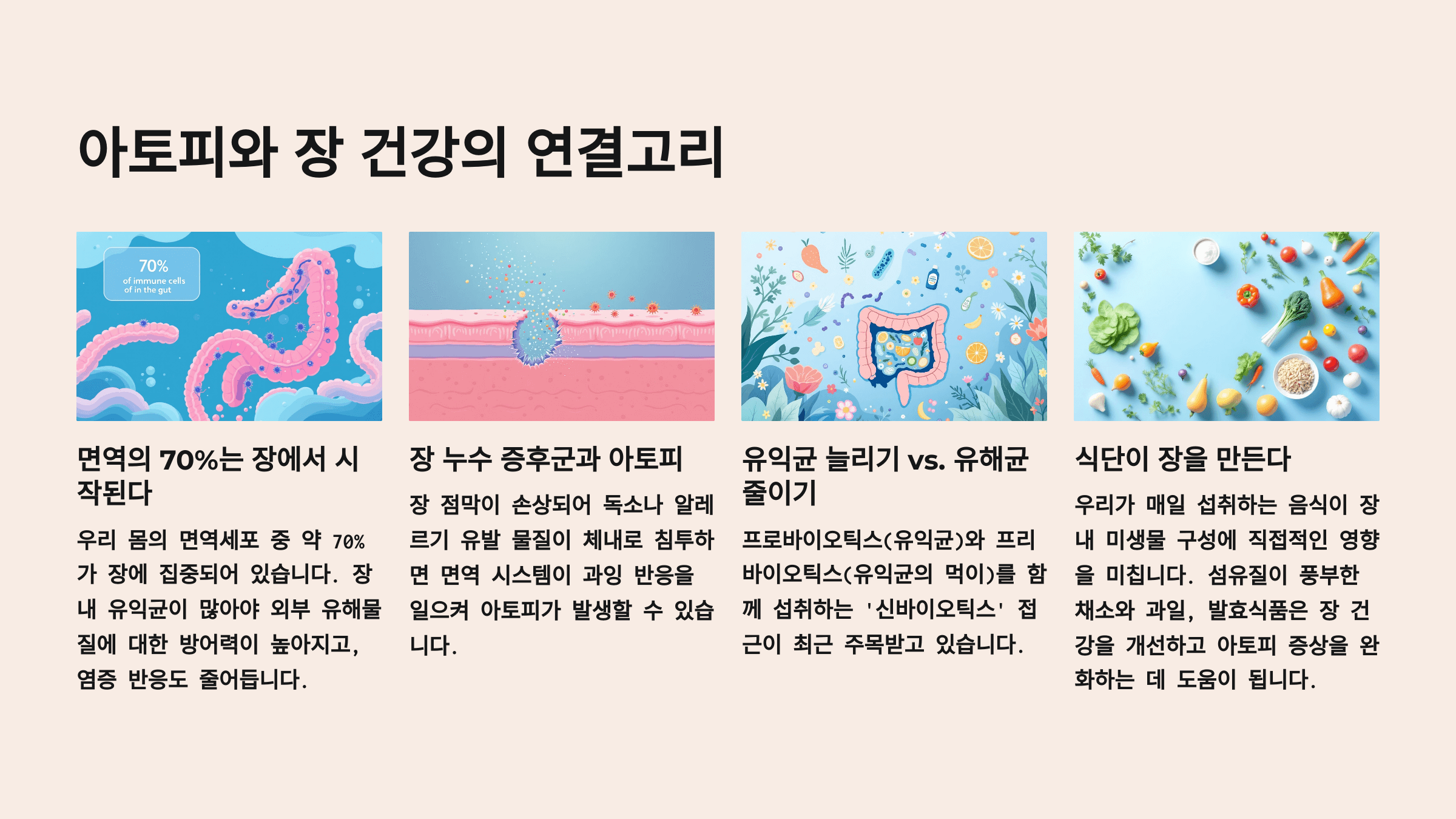 아토피와 장 건강