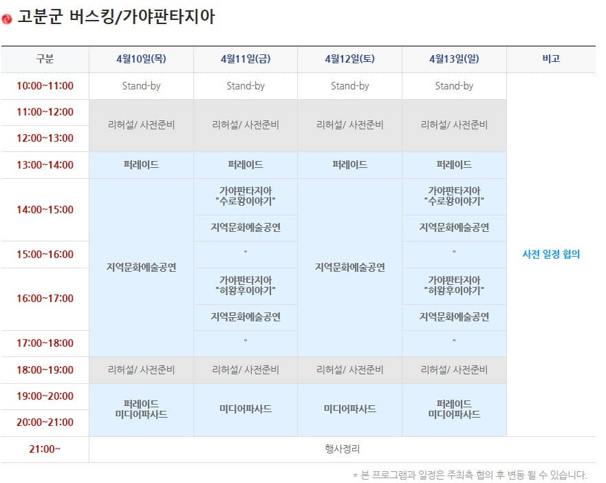 부산 김해 2025 가야문화축제 주요행사 무료주차 셔틀버스