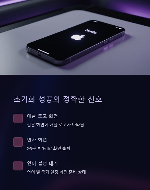 초기화 성공의 정확한 신호