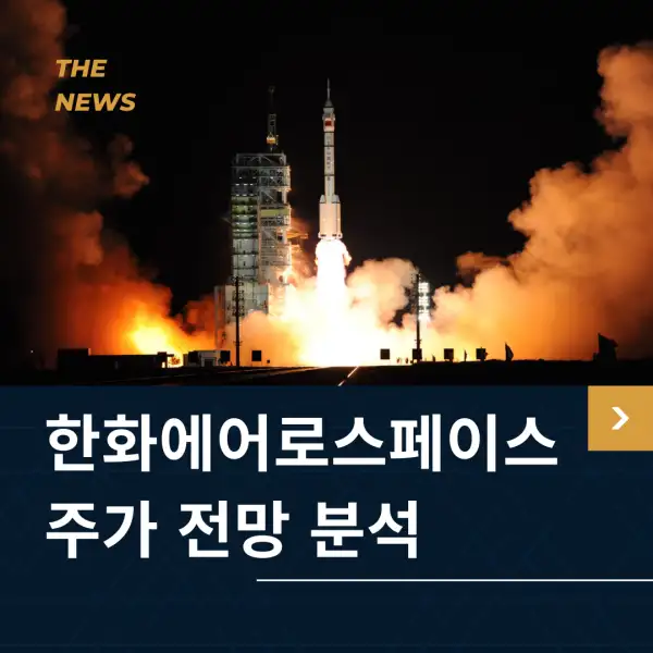 한화에어로스페이스