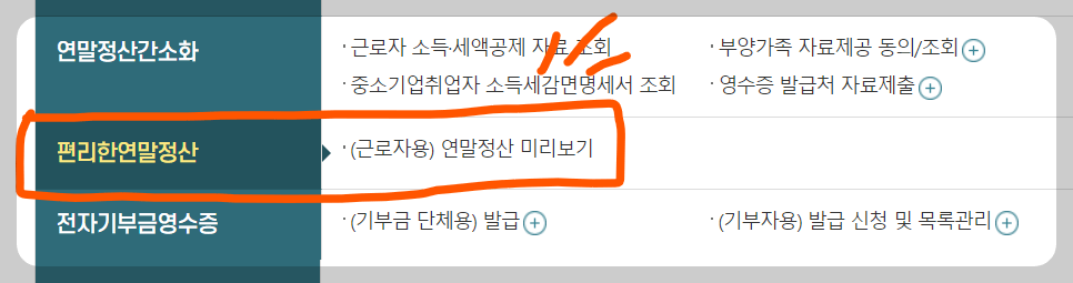 2024연말정산 달라진점, 미리보기