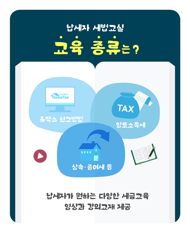 일반과세자 간이과세자 구별 (+장단점)