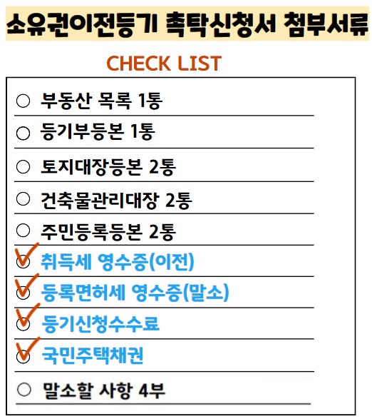 소유권이전등기 서류 준비- 국민주택채권, 등기신청수수료 납부 방법