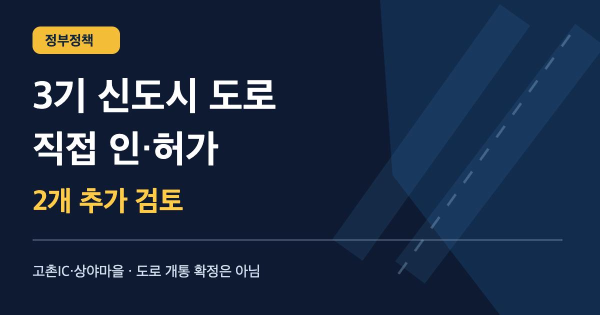 3기 신도시 도로 직접 인허가 대상 확대 검토, 고촌IC와 상야마을 도로사업 안내