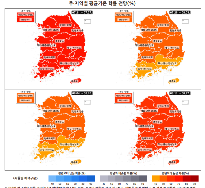 25년 7월 21일 ~ 8월 17일 기상전망