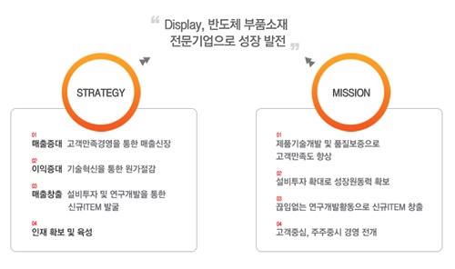 비트코인 관련주 이미지 입니다.