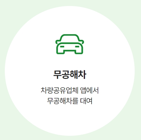 탄소중립포인트