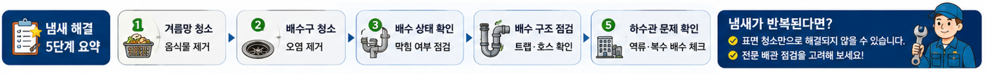냄새 해결 5단계 요약