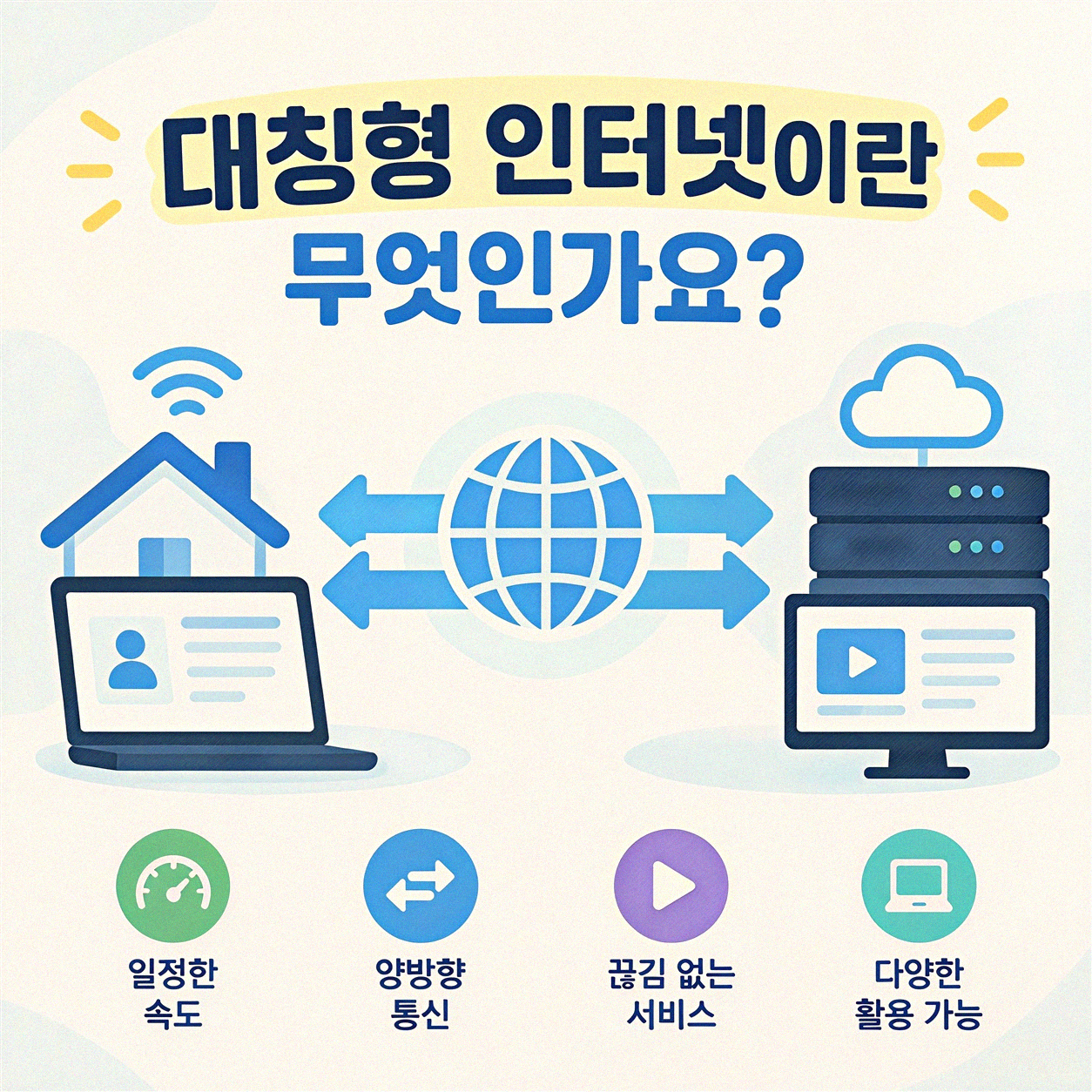 SK 브로드밴드 인터넷 대칭형 광기가 설치 가능할까요?