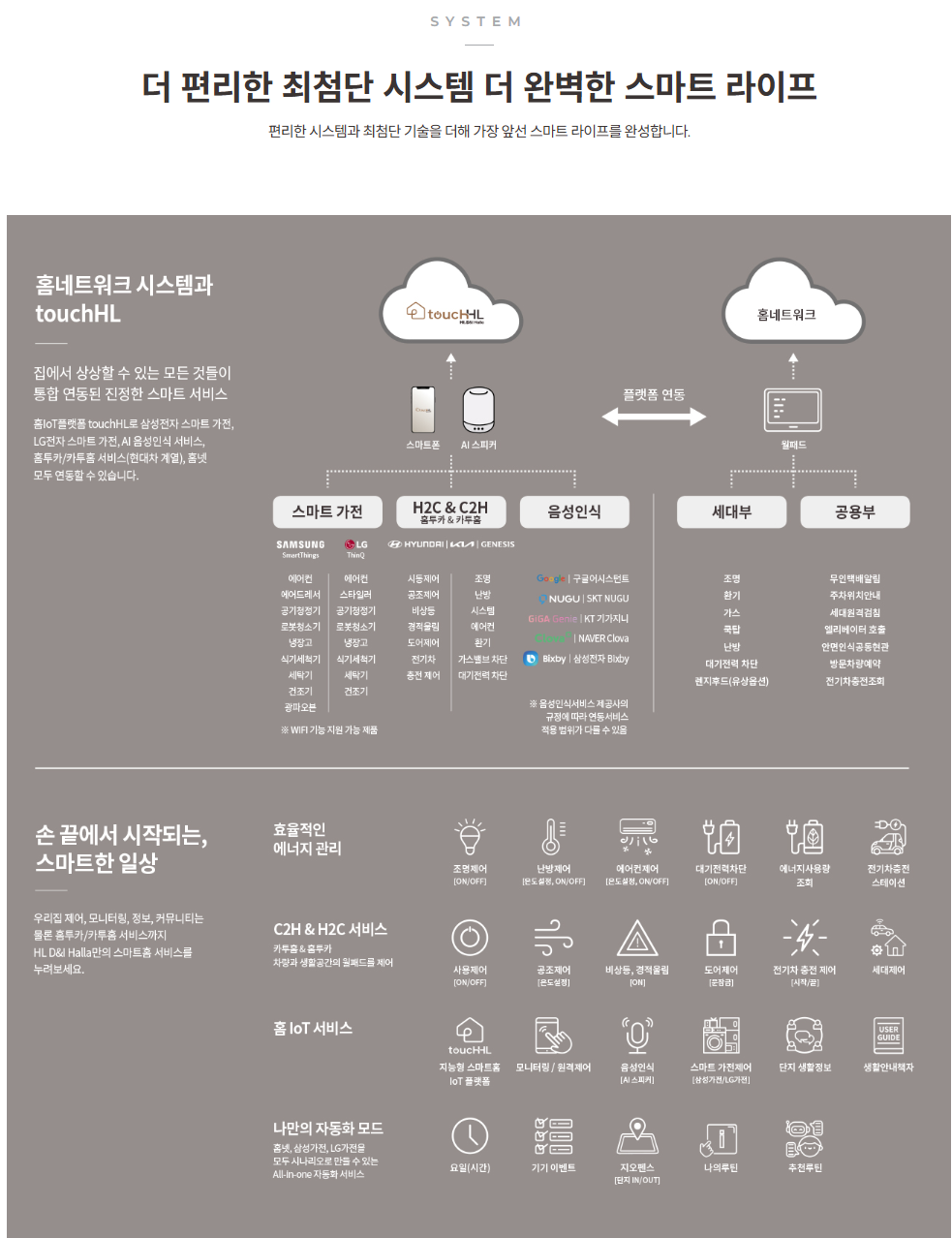 울산 태화강 에피트 분양가 청약 꿀팁까지!