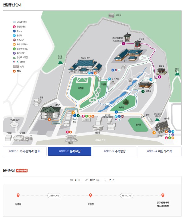 청와대 관람 신청(2025) 예약 방법 사진