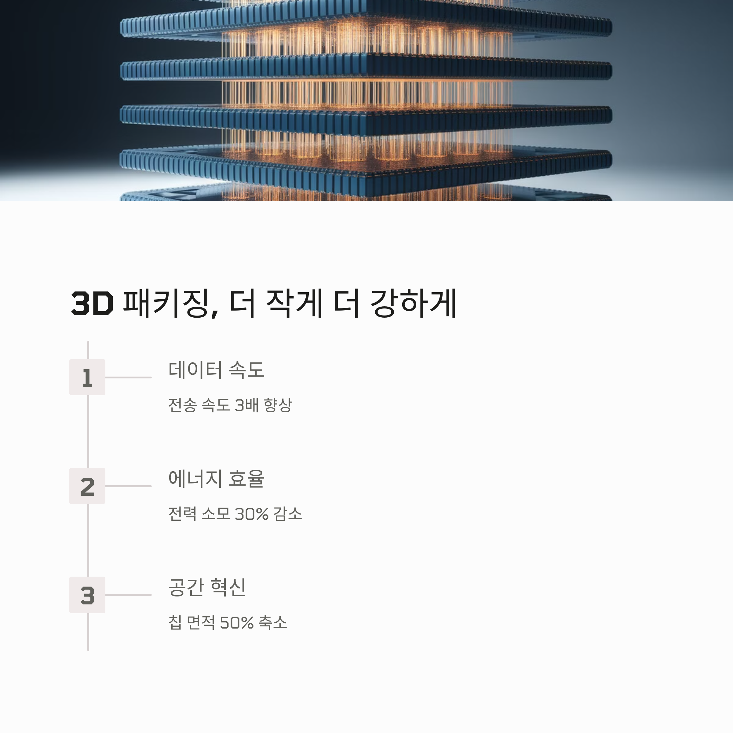 3D 패키징