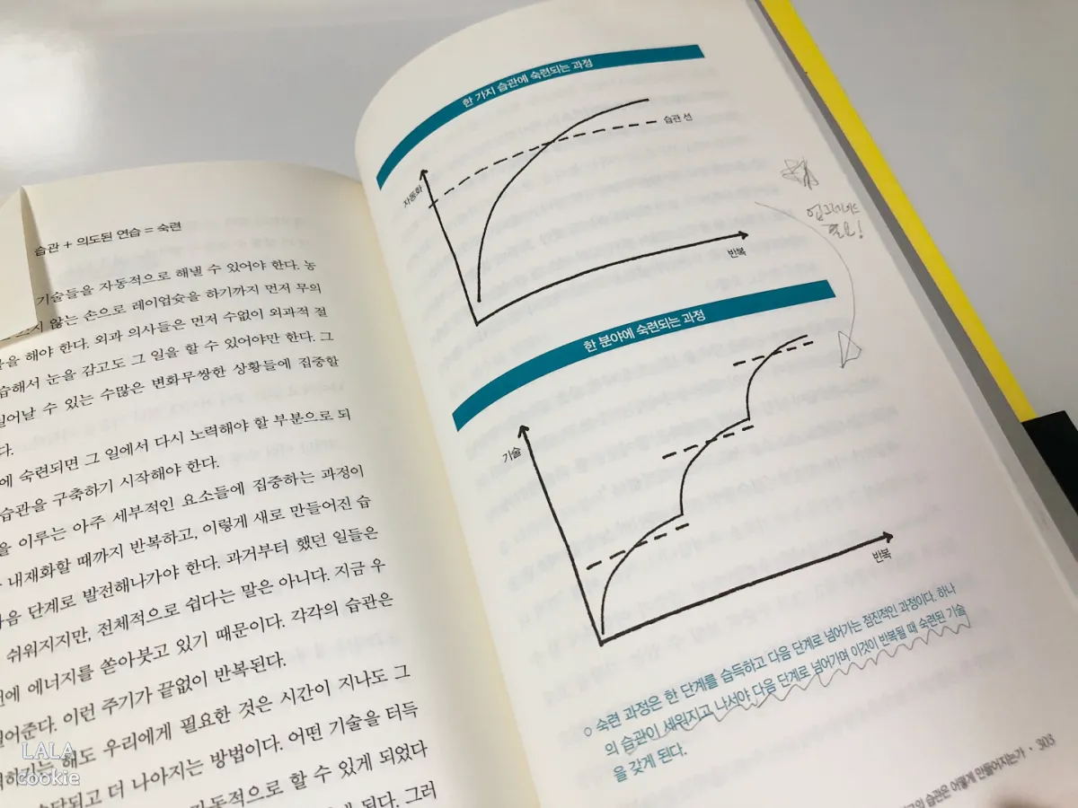 아주작은습관의힘-책-추천-내용-p.303