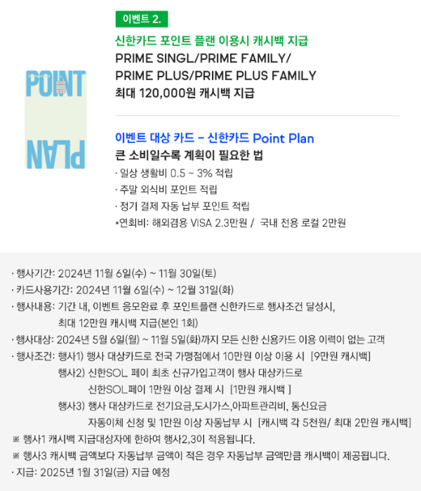 휘닉스파크 시즌권 신한카드 포인트 플랜 캐시백 지급 혜택