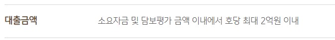 KB국민은행 주거안정주택구입자금대출 자격 조건 금리 필요 서류