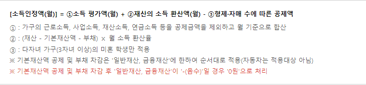 소득인정액 산정방식 계산구조-이미지