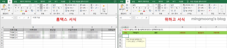 부가가치세 내국신용장 구매확인서