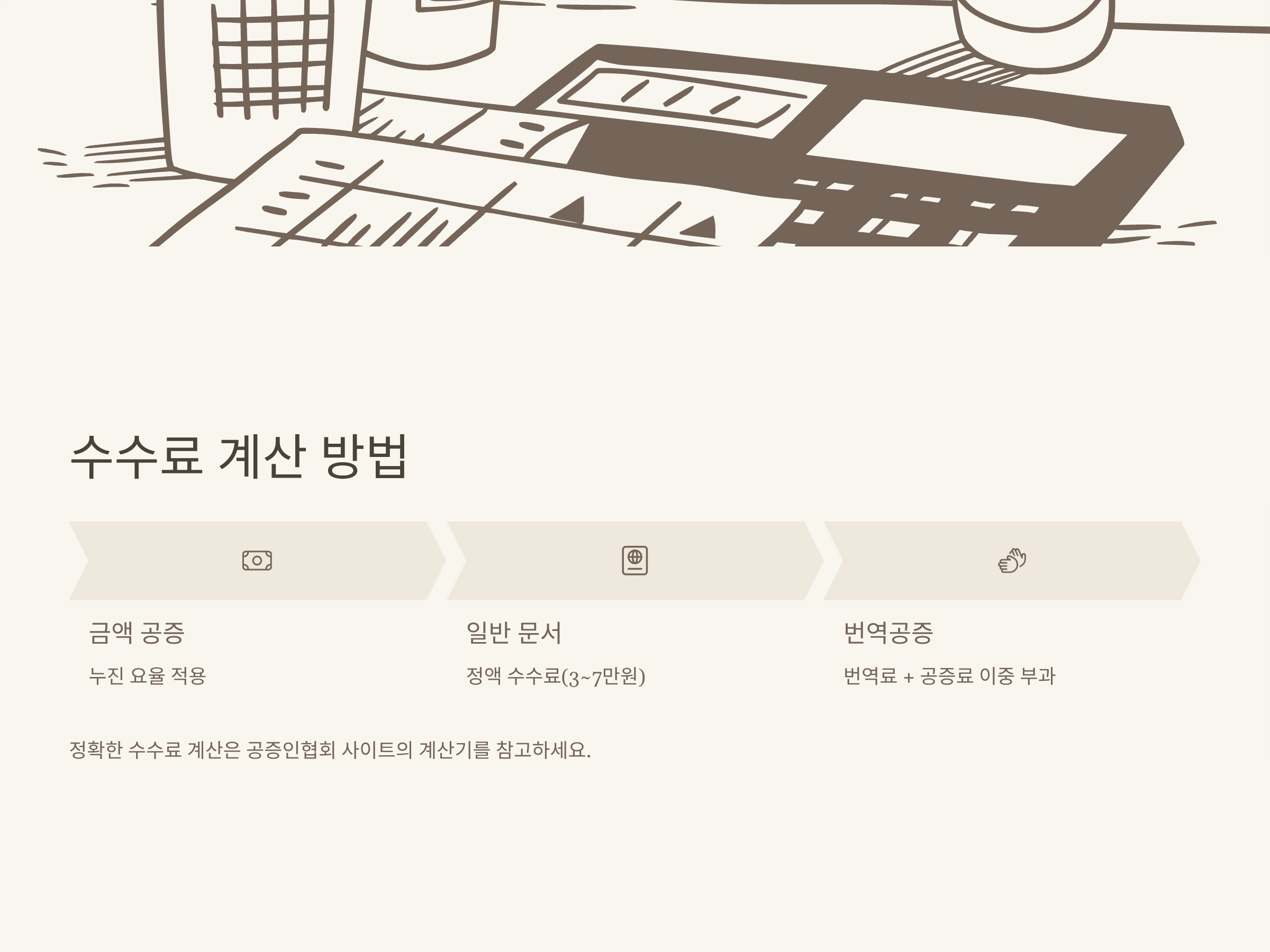 공증 비용수수료 계산, 문서·번역·계약서 공증비용, 환불까지 한눈에 정리