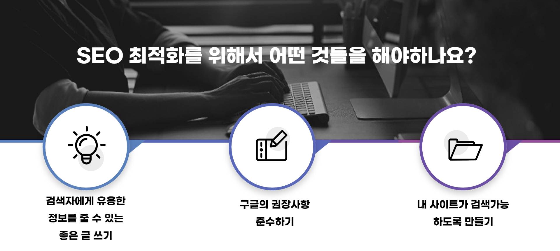 SEO 최적화를 위해서 해야할 것을 설명하는 인포그래픽