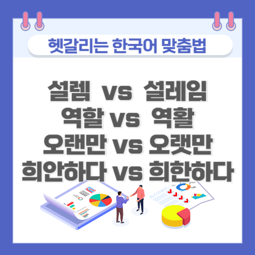 희안하다 vs 희한하다”, “설렘 vs 설레임”, “역할 vs 역활”, “오랜만 vs 오랫만 헷갈리는 한국어 맞춤법