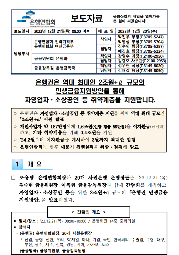 민생금융지원