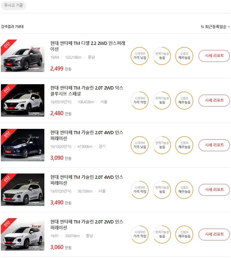 싼타페 중고차 가격, 시세표