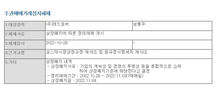 레드로버-정리매매-공시